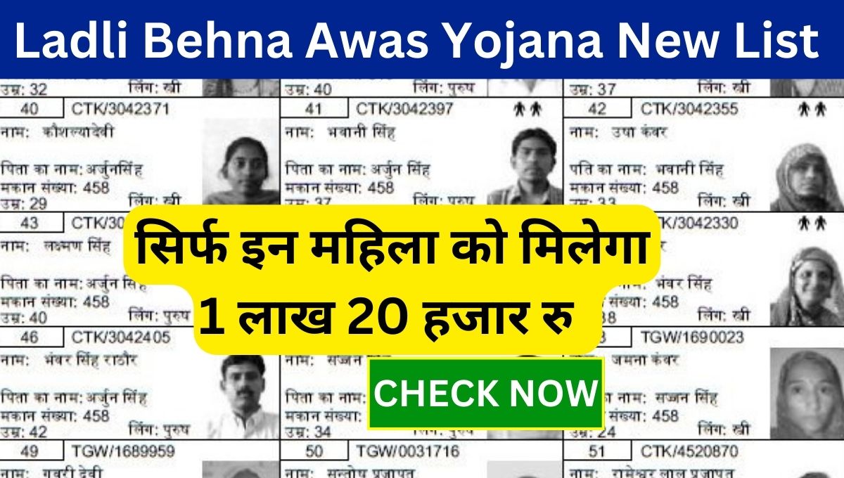 Ladli Behna Awas Yojana New List 2024