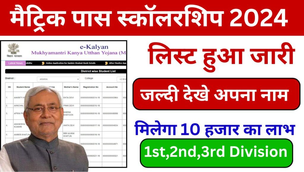 Bihar Board 10th Scholarship Student List 2024