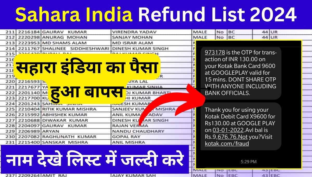 Sahara India Refund List 2024