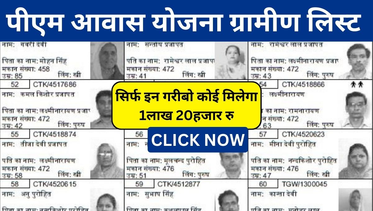 PM Awas Yojana Gramin List